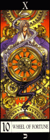 The Wheel of Fortune