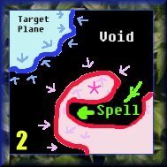 The Spell Is Cast