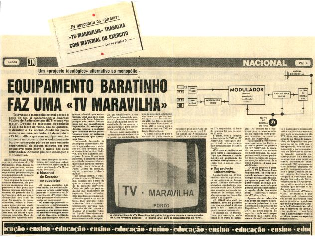 Jornal Noticias - 24.03.1984