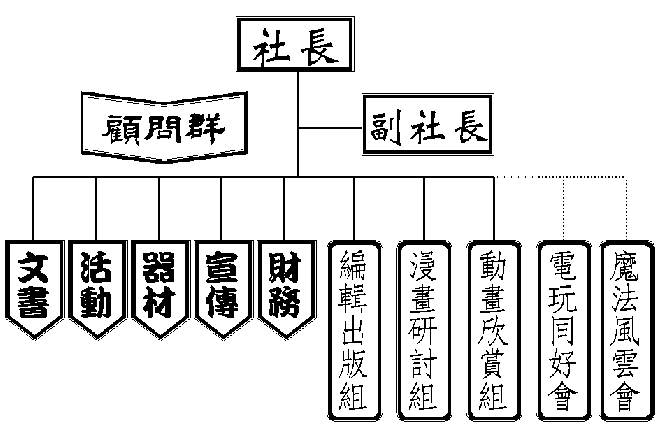 system.gif (11686 bytes)