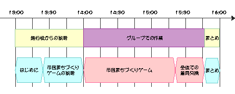 Ԋ