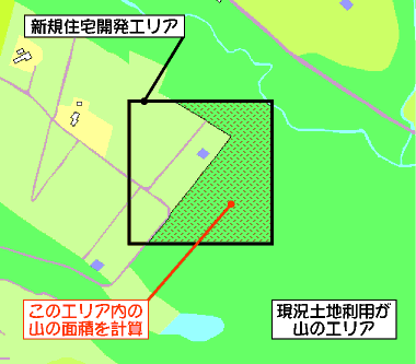 p̉摜