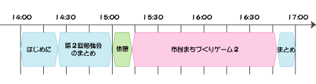 Ԋ