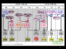 XPW[