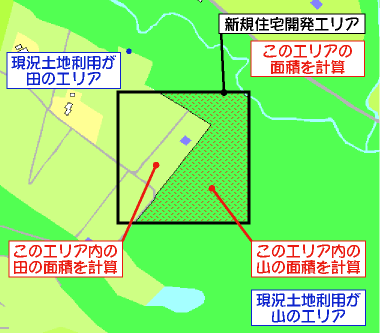 説明用の画像