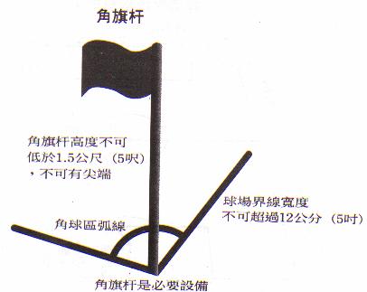 rule1_5.JPG (16031 bytes)