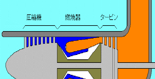 �K�X�^�[�r��