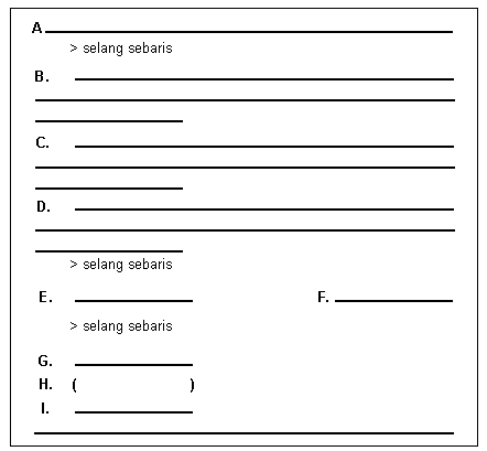 Format Penulisan Laporan