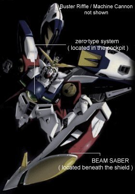 Gundam Wing O