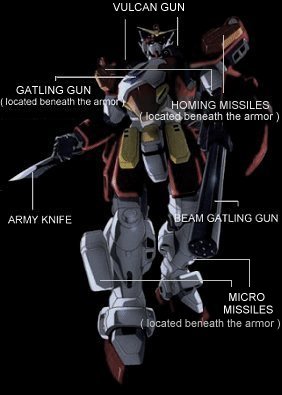 Gundam Heavyarms