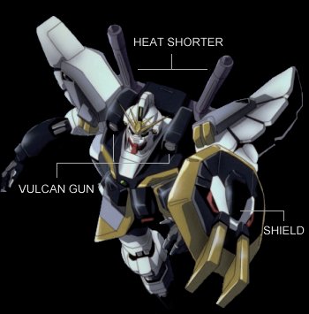 Gundam Sandrock