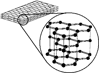 Crystlab2ofgraphite.gif (3505 bytes)