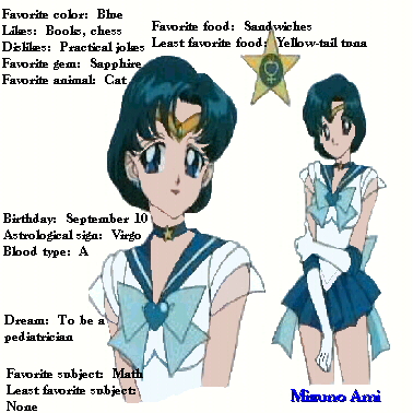 Sailor Mercury