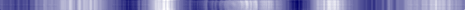 Blue Ripples