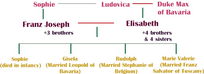 family.jpg (13400 bytes)