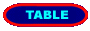 Super 12 Table