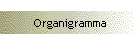 Organigramma