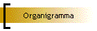 Organigramma