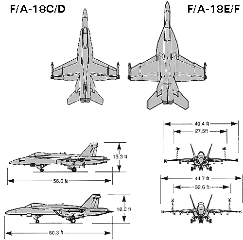 F/A-18