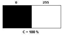 Contraste de 100%