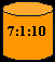 7:1:10