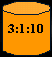 3:1:10