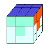 Como quedar preparado el cubo