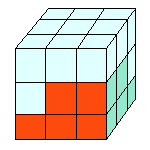 Resultado