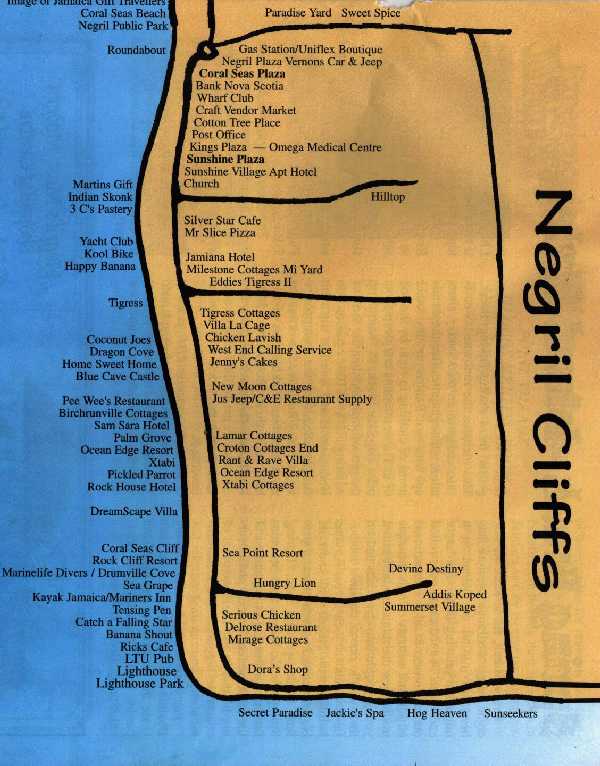 Town Of Negril