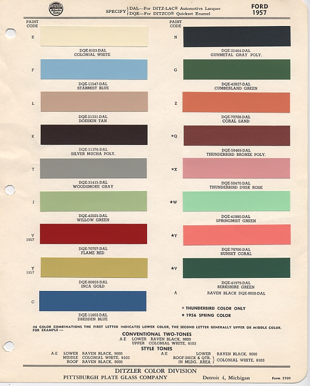 1965 Thunderbird Color Chart