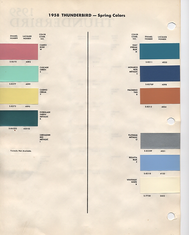 1965 Thunderbird Color Chart