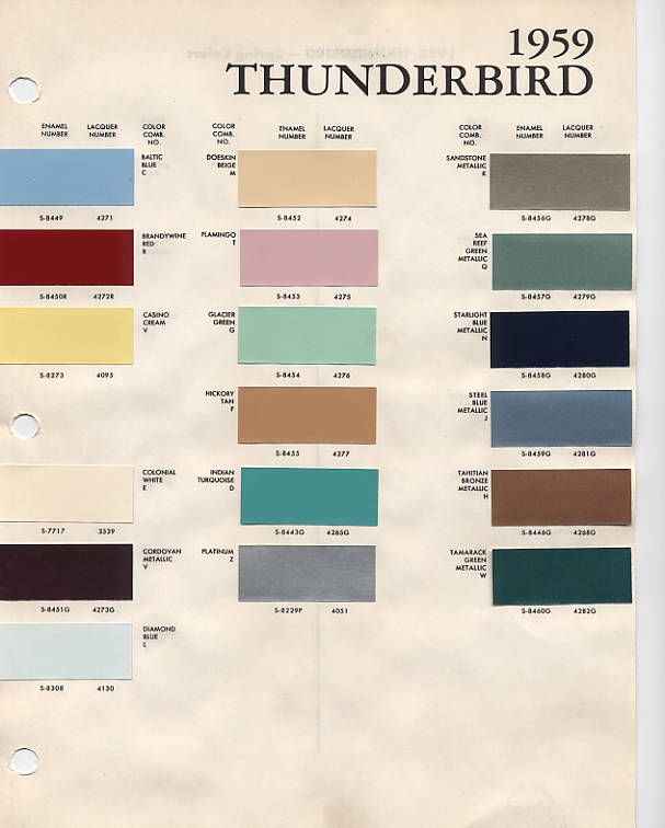 1965 Thunderbird Color Chart