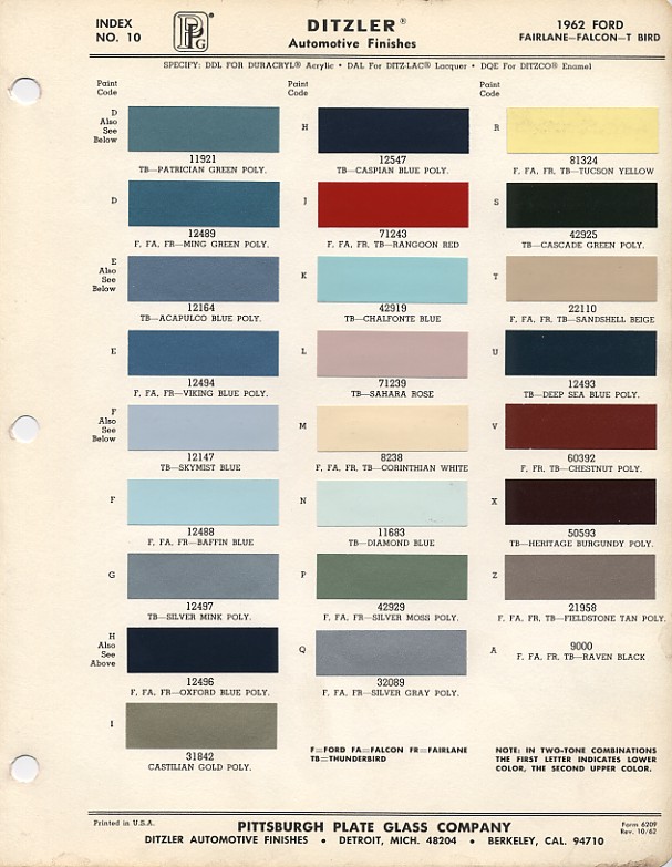 1965 Thunderbird Color Chart