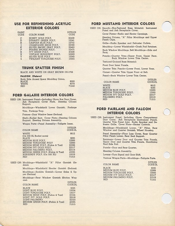 1965 Thunderbird Color Chart