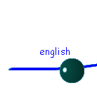 englischer Teil