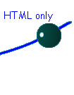 Nur HTML Code