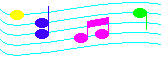 Sing along with the Song Challenge