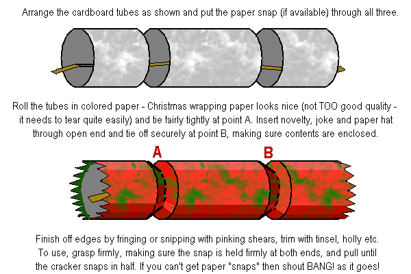 Christmas Cracker