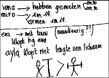 Onderzoek