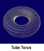 the tube torus is the shape of the multiverse, and in the void center is the ayin soph aur of G-d. the feminine pull towards center and the masculine push from center keep the ring stable. we are microcosms of this Zero Point principle.