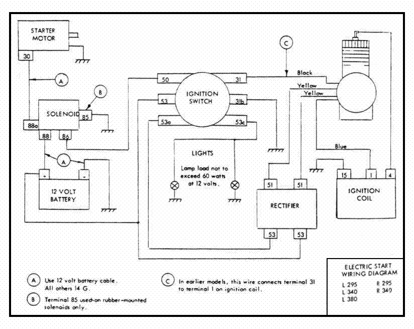 JLO service manual