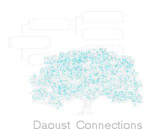 Click Here To Return To Tree Search Connections