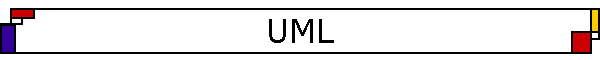 UML