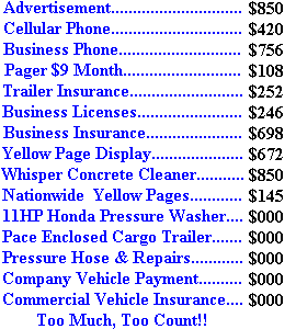 Sunrise 1998 Expenses