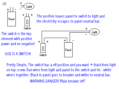 power1.gif (5326 bytes)