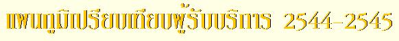 stat0005.jpg (10301 bytes)