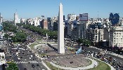 Buenos Aires' Skyline
