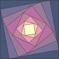 Twisted Square