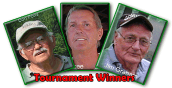 tournament winners