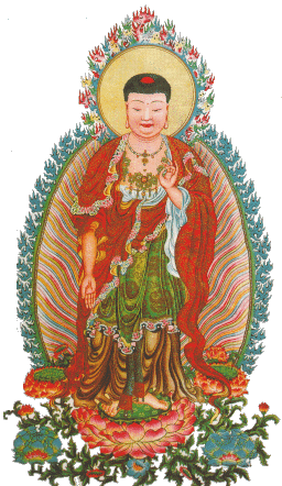 Buddhist Directory